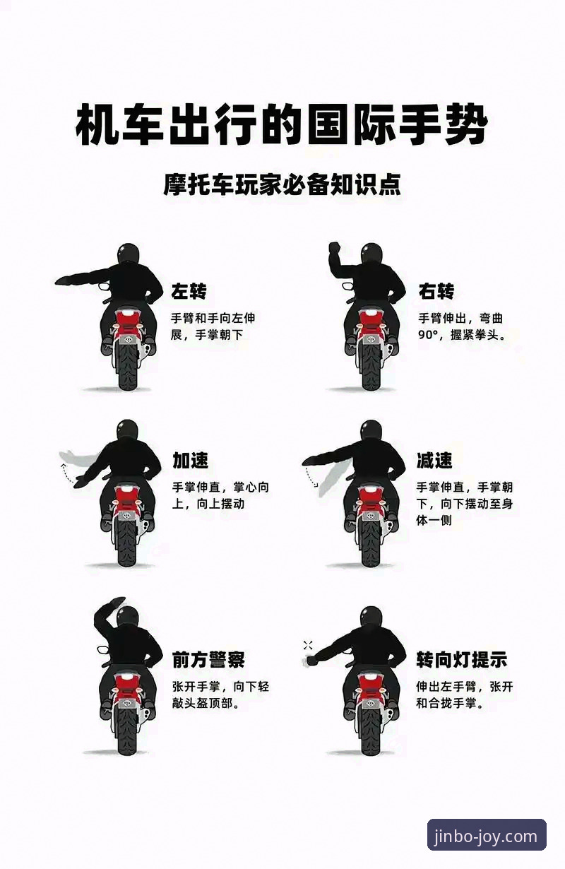 世界超级摩托车锦标赛观赛操作教程——从排位赛到冠军冲刺的全程体验指南